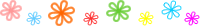 margin